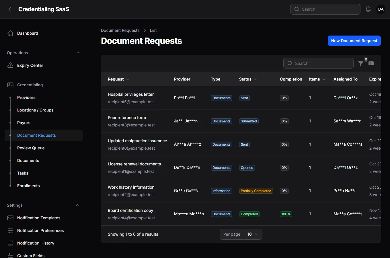 Document Requests list: request title, recipient, provider, type, status such as Sent, Opened, Submitted and Partially completed, completion, items and expiry.