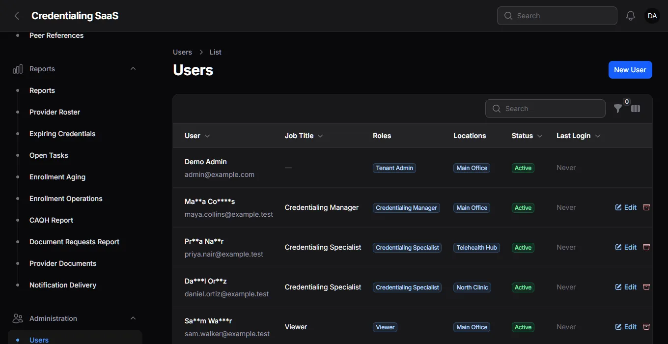 The Users list with masked names, job titles, roles, locations, status and last login.