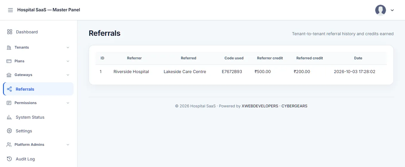 The Referrals list showing one hospital referring another with credits of 500 and 200 rupees.