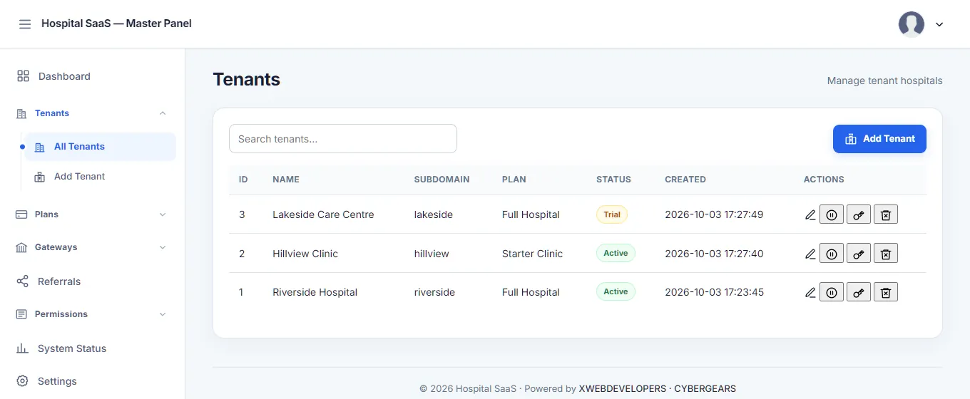 The Tenants list with three made-up hospitals, their subdomains, plans and status of Active or Trial.