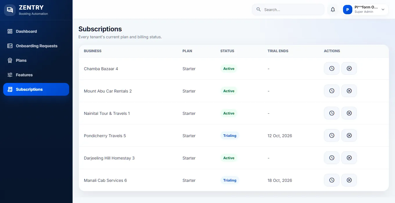 Subscriptions: every business with its plan, status Active or Trialing, trial end date and actions.
