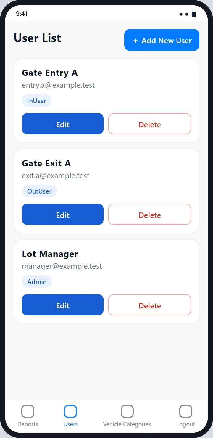 User List: three staff accounts with roles InUser, OutUser and Admin, each with Edit and Delete, and an Add New User button.